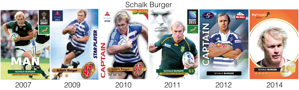 Schalk Burger 2007 - 2014